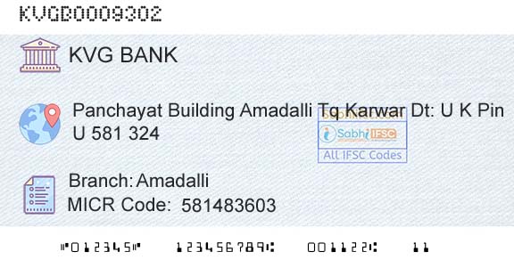 Karnataka Vikas Grameena Bank AmadalliBranch 