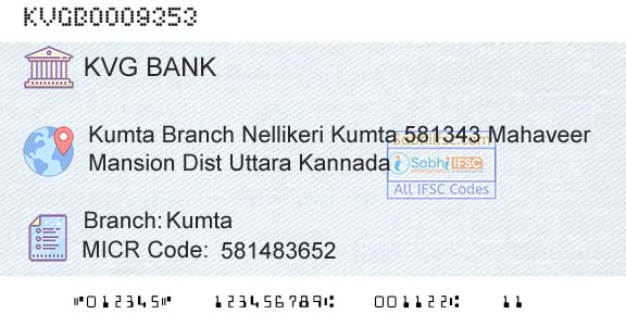 Karnataka Vikas Grameena Bank KumtaBranch 