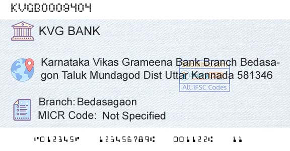 Karnataka Vikas Grameena Bank BedasagaonBranch 