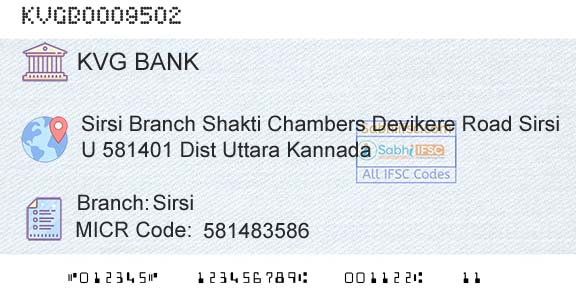 Karnataka Vikas Grameena Bank SirsiBranch 