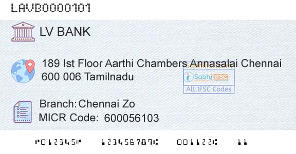 Laxmi Vilas Bank Chennai ZoBranch 