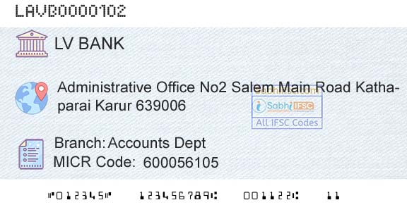Laxmi Vilas Bank Accounts DeptBranch 