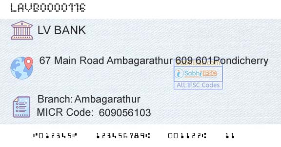 Laxmi Vilas Bank AmbagarathurBranch 