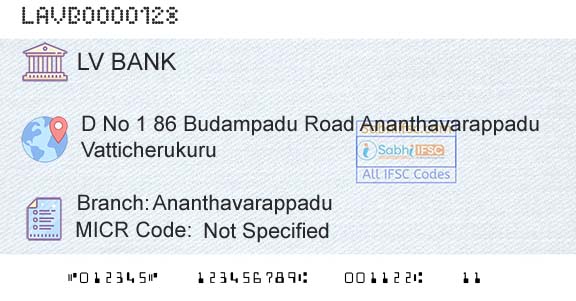 Laxmi Vilas Bank AnanthavarappaduBranch 