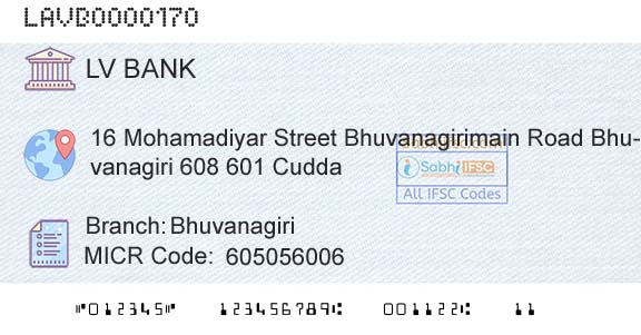 Laxmi Vilas Bank BhuvanagiriBranch 