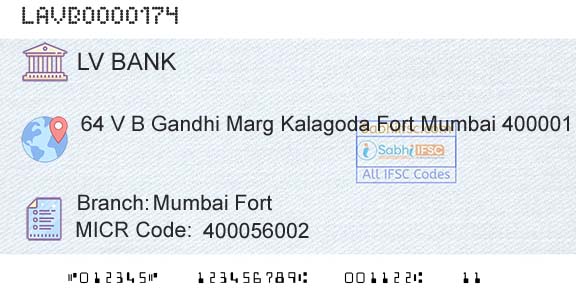 Laxmi Vilas Bank Mumbai FortBranch 