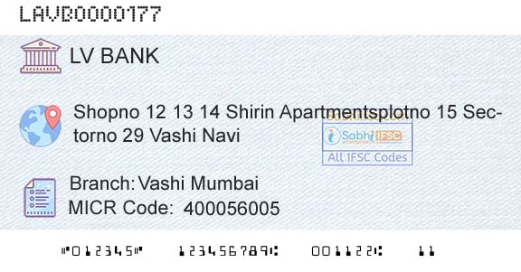 Laxmi Vilas Bank Vashi MumbaiBranch 