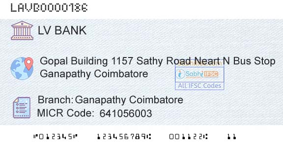 Laxmi Vilas Bank Ganapathy CoimbatoreBranch 