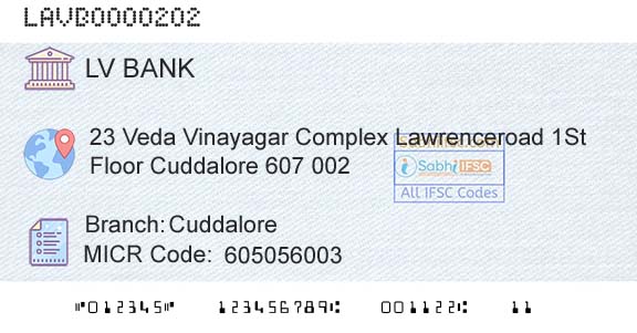Laxmi Vilas Bank CuddaloreBranch 