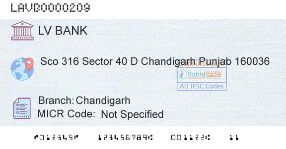 Laxmi Vilas Bank ChandigarhBranch 