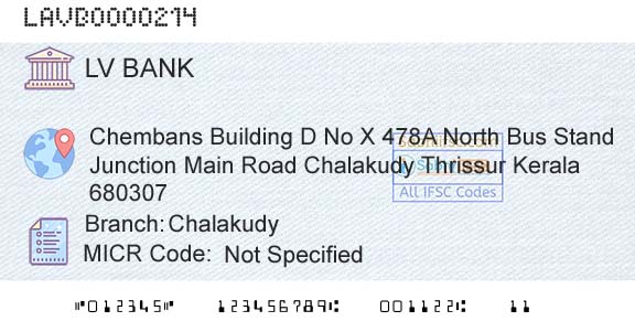 Laxmi Vilas Bank ChalakudyBranch 