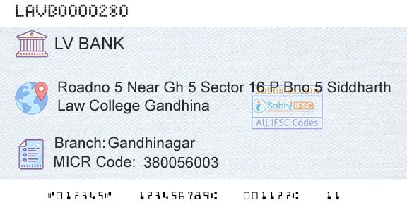Laxmi Vilas Bank GandhinagarBranch 