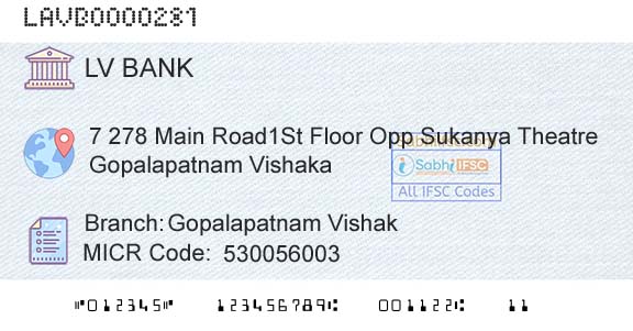 Laxmi Vilas Bank Gopalapatnam VishakBranch 