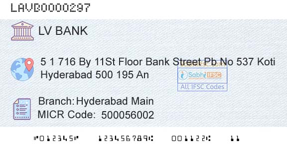 Laxmi Vilas Bank Hyderabad MainBranch 