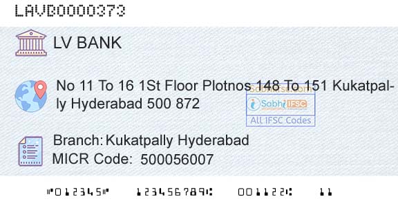 Laxmi Vilas Bank Kukatpally HyderabadBranch 