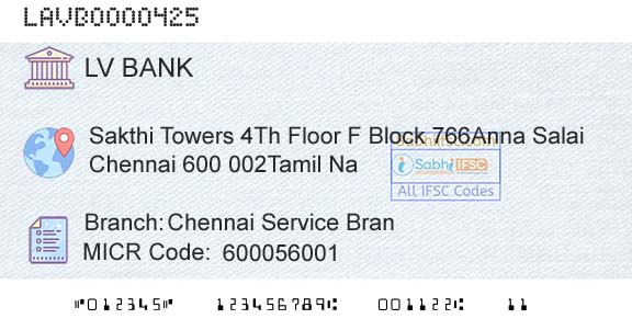Laxmi Vilas Bank Chennai Service BranBranch 