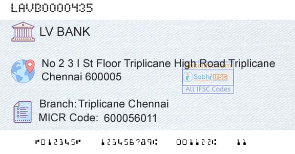 Laxmi Vilas Bank Triplicane ChennaiBranch 