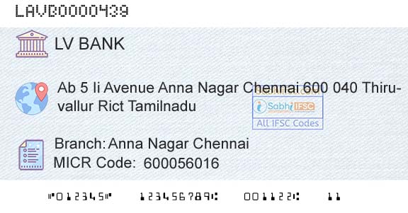 Laxmi Vilas Bank Anna Nagar ChennaiBranch 
