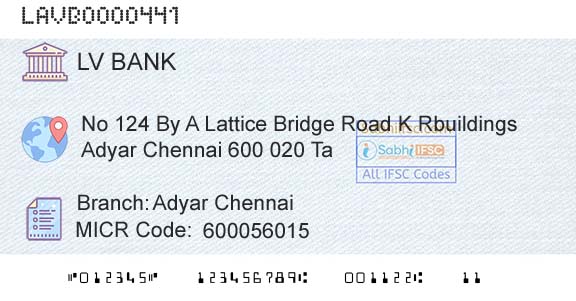 Laxmi Vilas Bank Adyar ChennaiBranch 