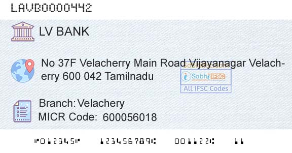 Laxmi Vilas Bank VelacheryBranch 
