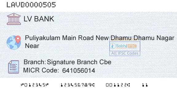 Laxmi Vilas Bank Signature Branch CbeBranch 