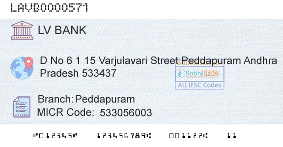Laxmi Vilas Bank PeddapuramBranch 
