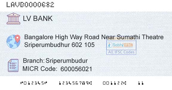 Laxmi Vilas Bank SriperumbudurBranch 