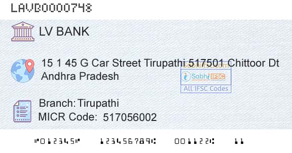 Laxmi Vilas Bank TirupathiBranch 