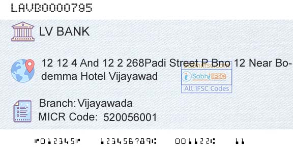 Laxmi Vilas Bank VijayawadaBranch 