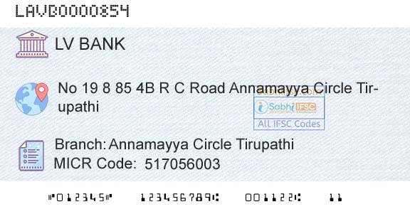 Laxmi Vilas Bank Annamayya Circle TirupathiBranch 