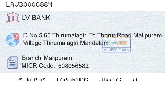 Laxmi Vilas Bank MalipuramBranch 