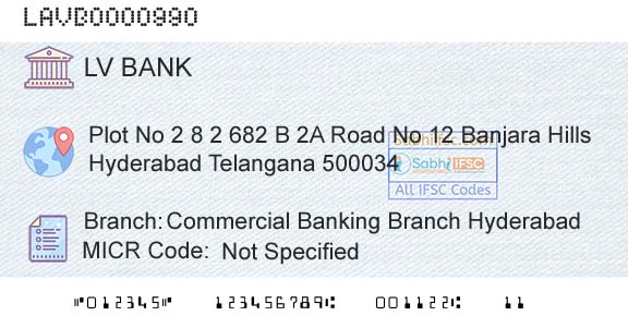 Laxmi Vilas Bank Commercial Banking Branch HyderabadBranch 