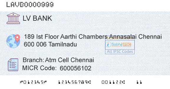 Laxmi Vilas Bank Atm Cell ChennaiBranch 