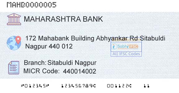 Bank Of Maharashtra Sitabuldi NagpurBranch 