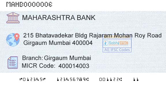 Bank Of Maharashtra Girgaum MumbaiBranch 