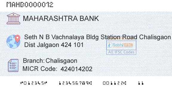 Bank Of Maharashtra ChalisgaonBranch 