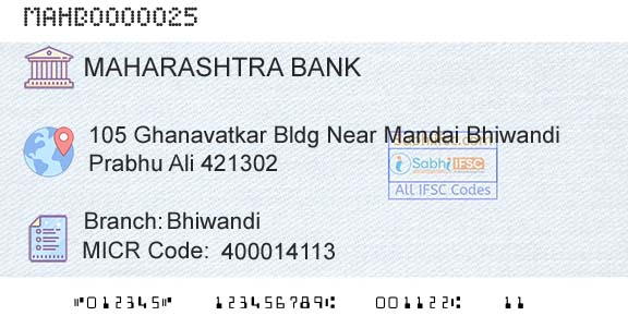 Bank Of Maharashtra BhiwandiBranch 
