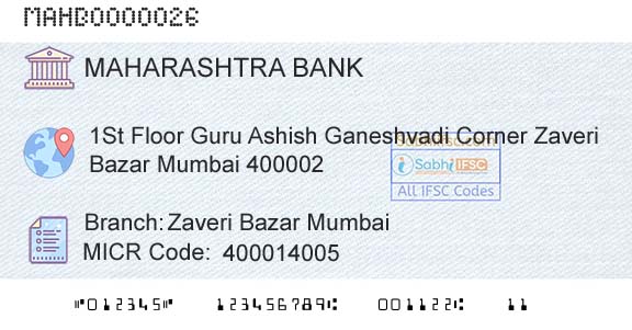 Bank Of Maharashtra Zaveri Bazar MumbaiBranch 