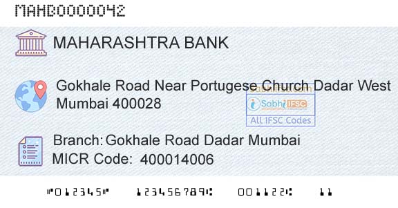 Bank Of Maharashtra Gokhale Road Dadar MumbaiBranch 