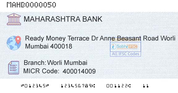 Bank Of Maharashtra Worli MumbaiBranch 