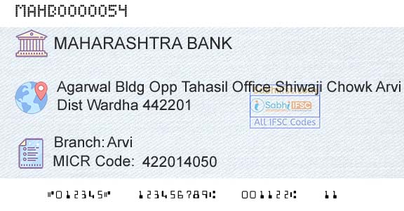 Bank Of Maharashtra ArviBranch 