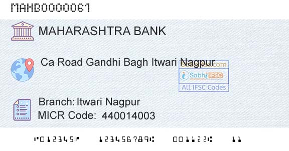 Bank Of Maharashtra Itwari NagpurBranch 