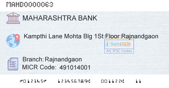Bank Of Maharashtra RajnandgaonBranch 
