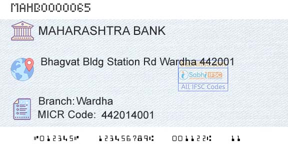 Bank Of Maharashtra WardhaBranch 