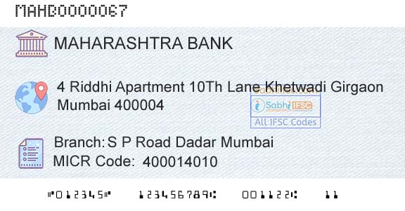 Bank Of Maharashtra S P Road Dadar MumbaiBranch 