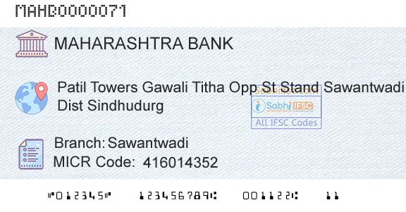 Bank Of Maharashtra SawantwadiBranch 