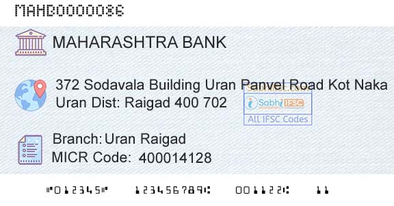 Bank Of Maharashtra Uran Raigad Branch 