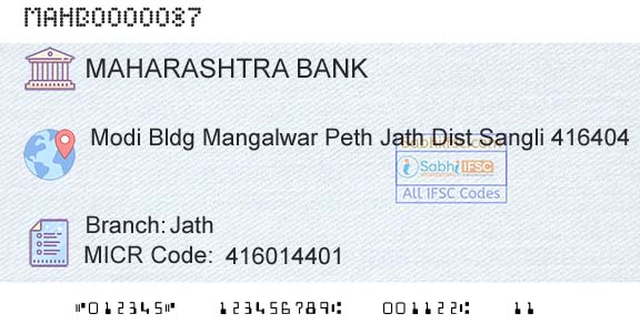 Bank Of Maharashtra JathBranch 
