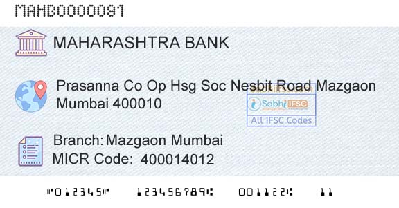 Bank Of Maharashtra Mazgaon MumbaiBranch 