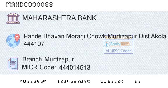 Bank Of Maharashtra MurtizapurBranch 